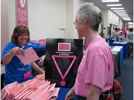 2009 Avon Walk for Breast Cancer Washington DC