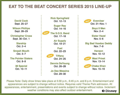 Eat to the Beat schedule