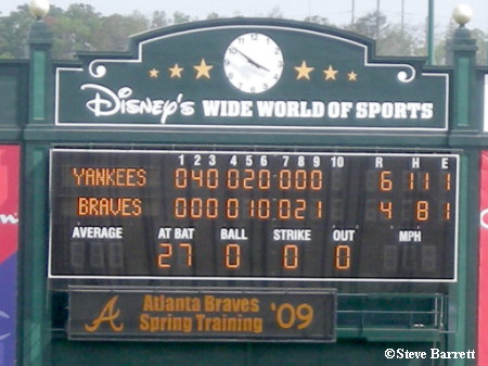 Disney's Wide World of Sports Spring Training